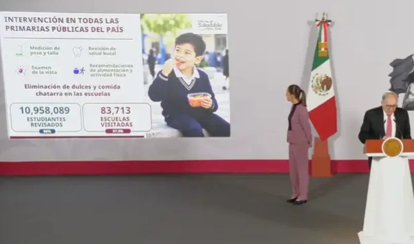 Disminución del Consumo de Refrescos y Cigarros en México Tras Medidas Preventivas
